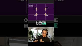 The Power of Composition: Using Shapes and Rule of Thirds for Stunning Designs