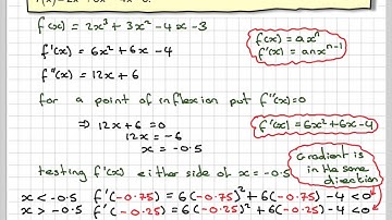 Finding a non-stationary point of inflexion and concavity