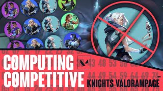 Riot Approved This Agent Ban System for VALORANT Pro Play?