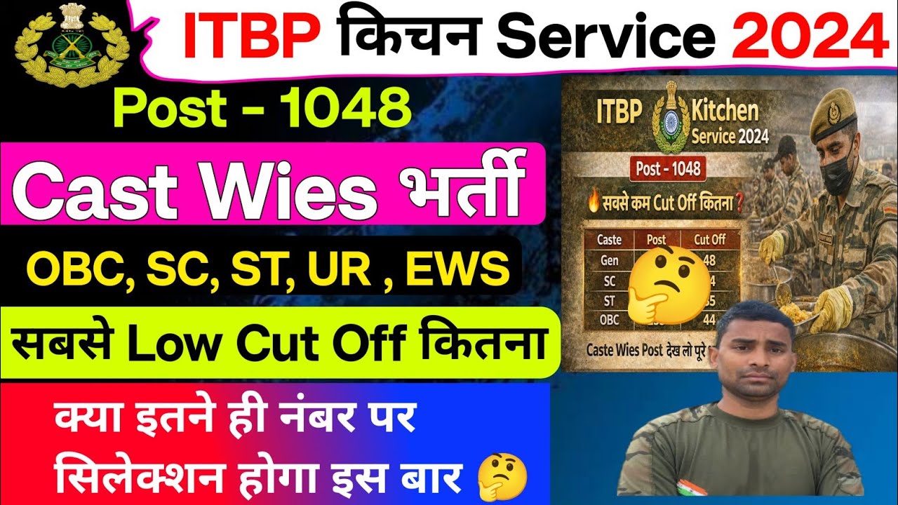 ITBP Kitchen Service 2024 ! Cast Wies Post ! Minimum Cut Off 📴 ITBP Kitchen Service Exam Date 2025 