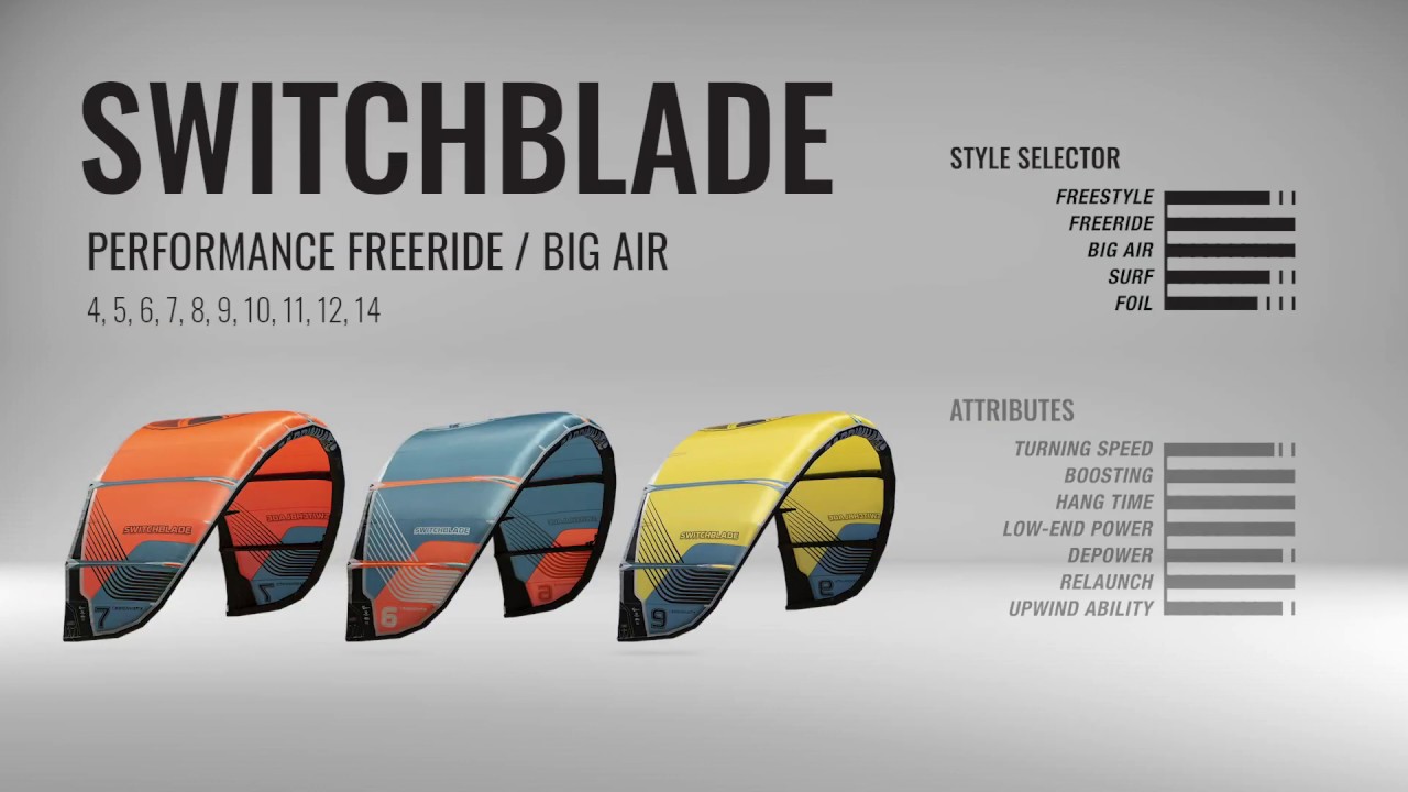 2020 Switchblade Kite (Cabrinha Kitesurfing)