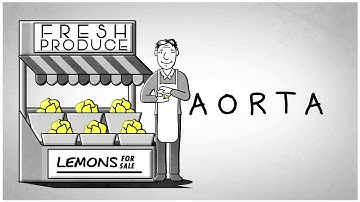 Get the facts on the Bureau of Labor Statistics