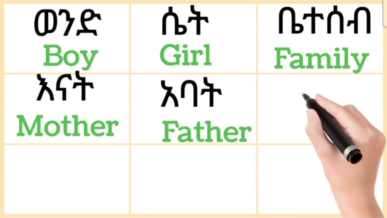 መነጣጠል፣ ጥላቻ፣ ሞት ይብቃ፤ ይቅር ተባብለን በጋራ አገራችንን ከፍ እናድርጋት- የሴቶች ድምጽ (ኛቦር ባንዳክ) Etv | Ethiopia | News zena
