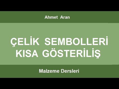 Video: Galust Gulbenkian: kısa bir biyografi ve aile