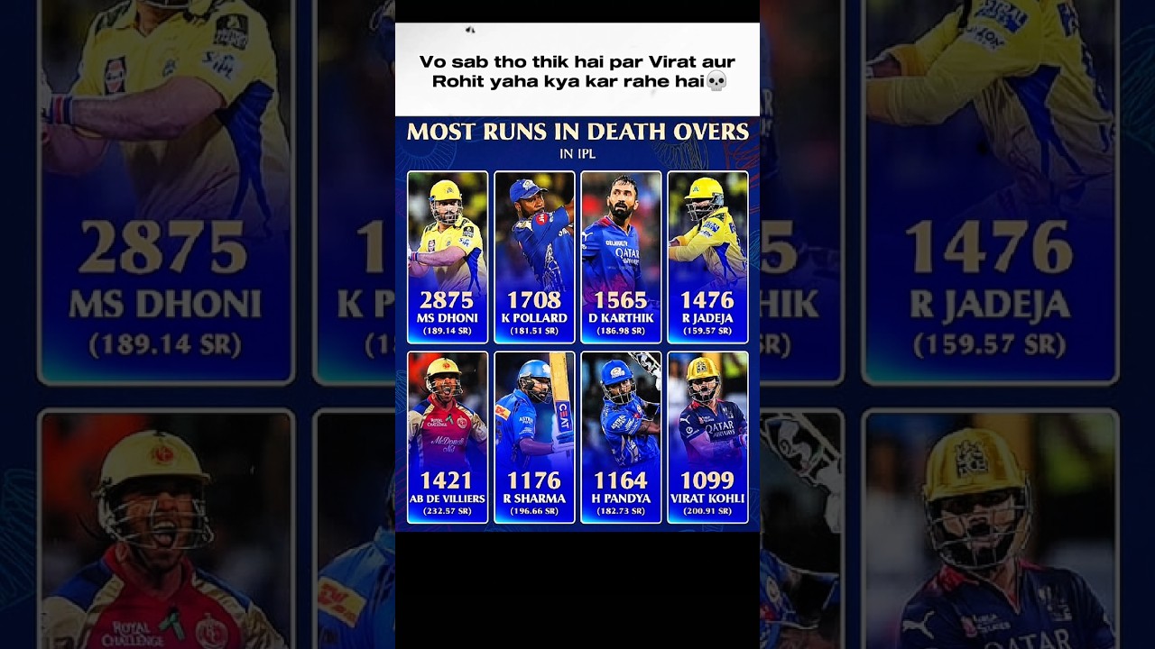 most runs in IPL death overs ☠️