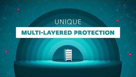 ESET IT Security for Business