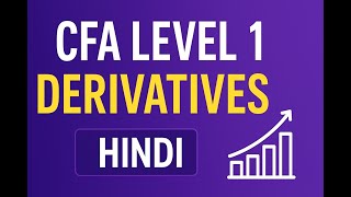 CFA Level 1 Derivatives | Chapter 66 (Introduction) Explained in Hindi | CFA Prep