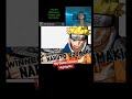 I played Naruto vs Orochimaru on Ultimate Ninja #naruto #narutoultimateninja #orochimaru #gaming