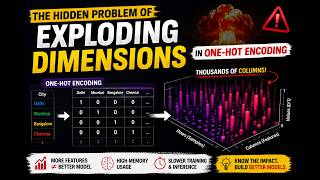 One-Hot Encoding: The Exploding Dimensions Problem Explained! | Categorical Encoding
