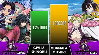 GIYU & SHINOBU VS OBANAI & MITSURI Power Levels I Demon Slayer Power Scale I Sekai Power Scale