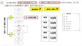 計算技術検定2級 応用計算1 1 Youtube 計算技術検定2級 応用計算1 1 Youtube