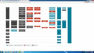 Free wordpress courses WordPress Development - Create WordPress Themes and Plugins 2018 (part 16)