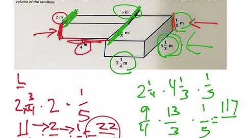 Mr. Quick Grade 6 Module 5 Lesson 14