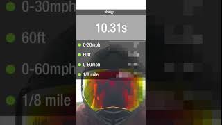 How fast is a custom tuned stage 2 Harley Davidson Road Glide?  Dragy testing round 2!  Powervision!