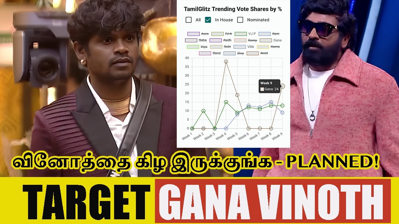 "இவரு எல்லாம் எப்படி மேல இருக்கலாம்  வினோத்தை கிழ இருக்குங்க" - Channel's WORST plan 🤬🤬🤬 