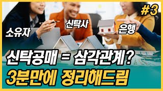 헷갈리는 신탁공매와 NPL, 개념부터 정확히 잡아드립니다 [공매 기초 3편]