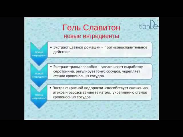 фитованна что это такое фитованна что это такое