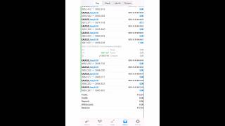 Make $200 Profit Everyday On Forex/Using Our Community Trading Robot