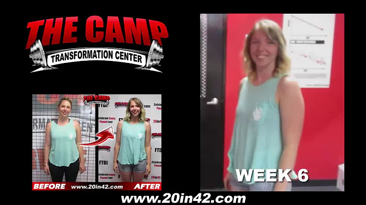 Irvine Weight Loss Fitness 6 Week Challenge Result...