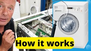 How A Washing Machine Works Are you curious about the inner workings of a Miele 📘🔧