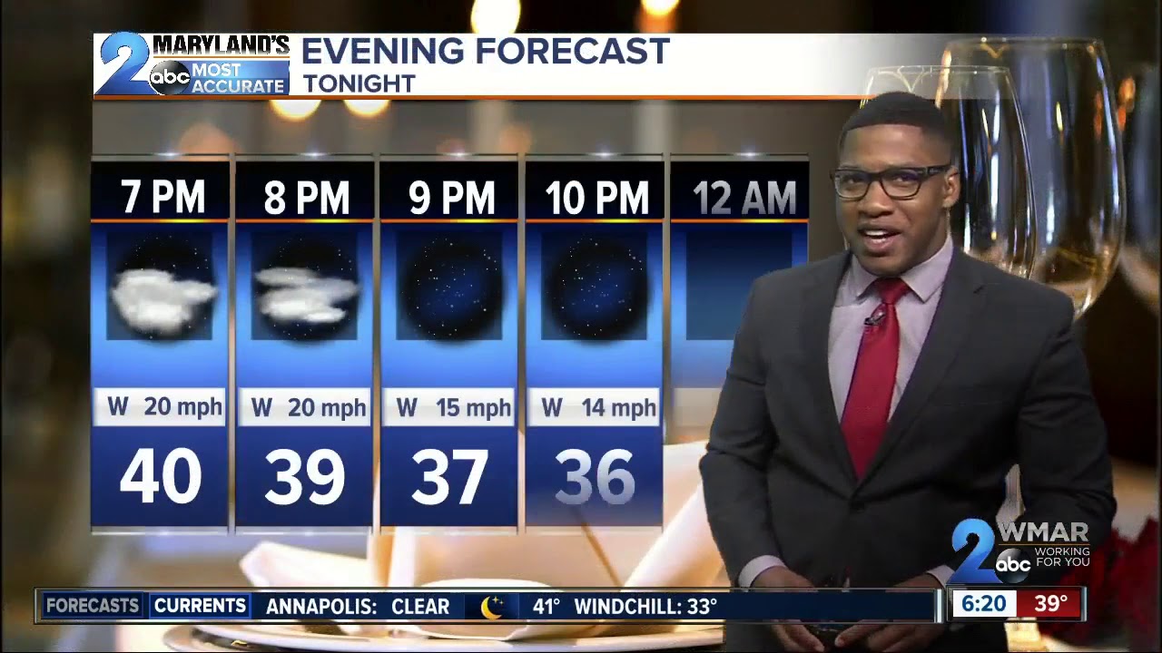 Cooler Temperatures This Weekend - YouTube