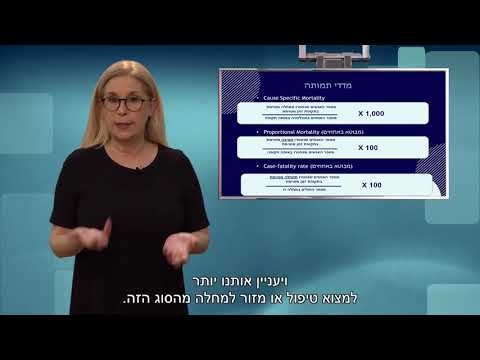 מדדי תמותה