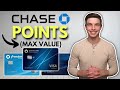 Chase Ultimate Rewards Points Quiz