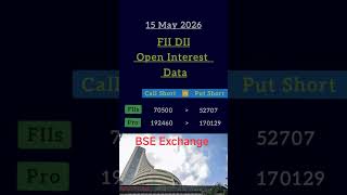 Monday Market Prediction | Monday Nifty Prediction