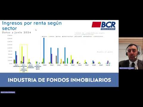 2024 II Fondo de Inversión Inmobiliario del Comercio y la Industria 13-08-24
