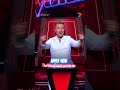 Apply For The Voice 2026