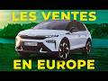 Ventes de VE en Europe : Skoda Elroq en tête 🚗