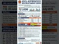 IOCL Apprentice Recruitment 2026 | Vacancy | Government Job Result #govtjobs #apprentice