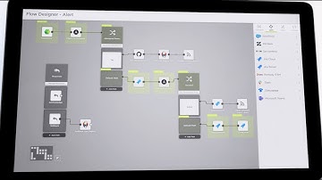 xMatters Flow Designer - Software Rollback Demo