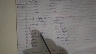 Basic knowledge of civil engineering part 01