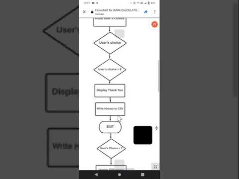 MY MINI CALCULATOR FLOWCHART VIDEO DEMO EXPLANATION - JOSHRAEL YAUN