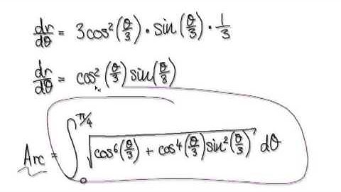 Video 2344 - Polar Coordinates Arc Length - Practice