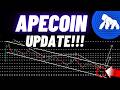 ApeCoin Update!!! | APE Price Prediction 2026