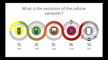 About OpenAirInterface Tutorials