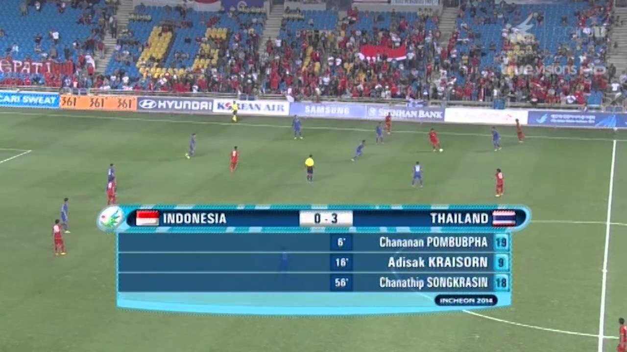 ฟุตบอล เอเชียนเกมส์ ครั้งที่17 ทีมชาติไทย 6-0 ทีมชาติอินโดนีเซีย 22-09-2014