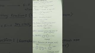 organic chemistry name reactions🔥#neet2024 organic chemistry name reactions🔥#neet2024