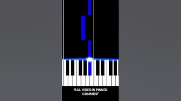 Emperor palpatine theme from Star wars (Easy mode) - Easy mode [Piano Tutorial] (Midi visualizer)