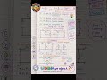 two Port Network Z - parameter #electrical #all #@_m_o_s_t_a_f_a_12