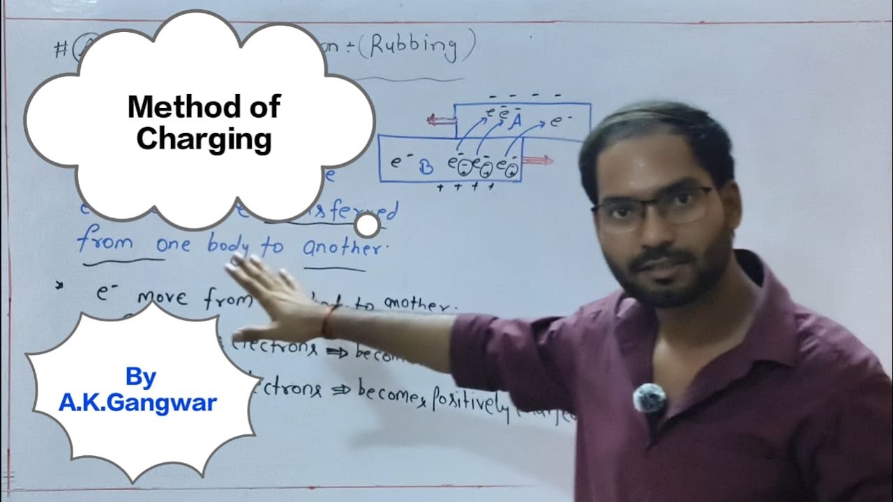 L4/Methods of Charging,Charging by Friction/Electric Charges and Fields/NEET/IIT JEE/CUET
