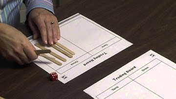 Math Manipulatives Activities