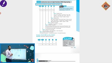 Gohar Skill Up Mathematics 5|Unit 2|Lec 4|Subtraction|Exercise 2.3