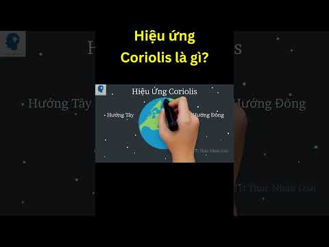 Video Hiệu ứng Coriolis là gì? | Tri thức nhân loại - youtube