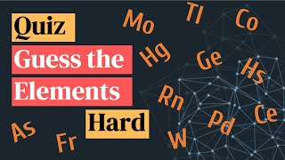 Quiz: Guess the elements from their symbol (Hard) | Science Quiz