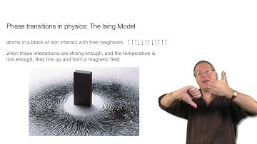 Computation in Complex Systems: Worst-case, Natural & Random : Phase Transitions