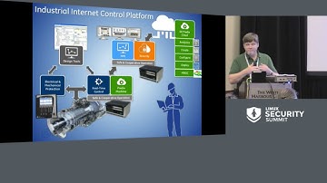 Design and Implementation of a Security Architecture for Critical Infrastructure