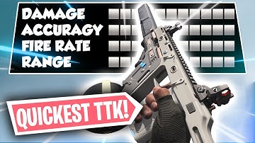 The Fastest TTK SMG In Warzone! The Best Fennec Class Setup MW!